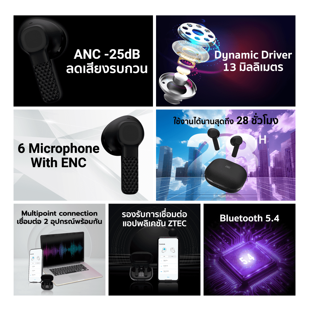 หูฟังไร้สาย ZTEC TUNE BUDS E200 ANC EARBUDS -25DB 6 ไมโครโฟน มี GAME MODE 40MS แบตเตอรี่ 28 ชม.